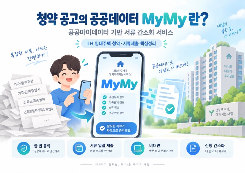 LH 청약 공고의 MyMy란? 공공마이데이터 뜻·도입 이유·사용법 정리
