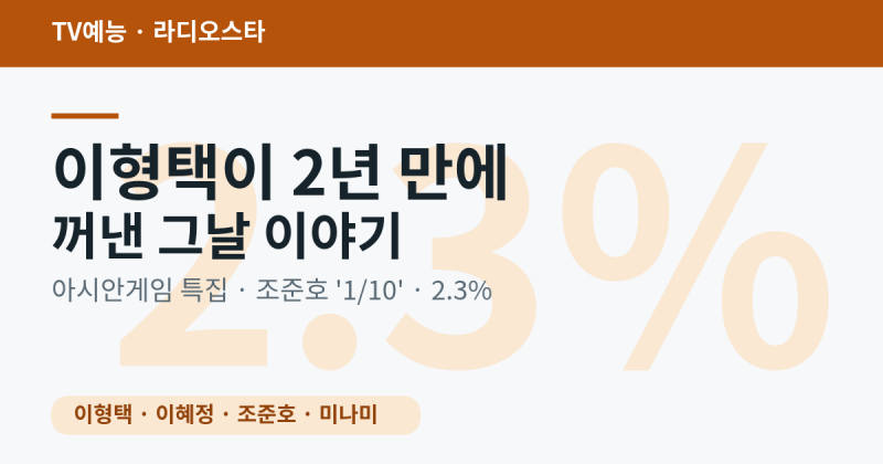 라디오스타 아시안게임 특집 — 이형택이 2년 만에 꺼낸 그날 이야기, 그리고 2.3%라는 숫자