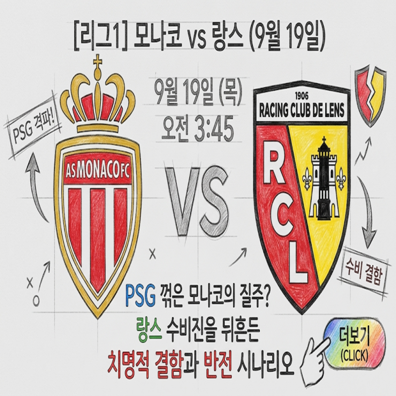 [리그1] 모나코 vs 랑스 (9월 19일) PSG 꺾은 모나코의 질주? 랑스 수비진을 뒤흔든 치명적 결함....