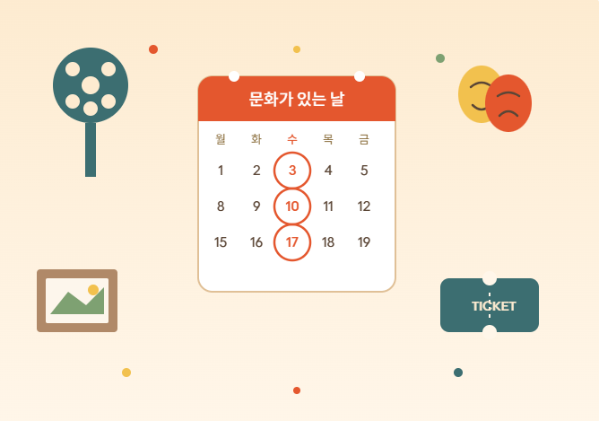 매주 수요일 문화가 있는 날ㅣ2026 문화요일 영화·전시·공연 할인 총정리