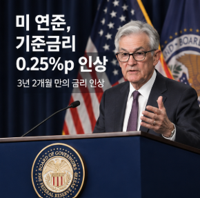 미 연준 기준금리 인상 0.25%p, 대출·예금·주식에는 어떤 영향?