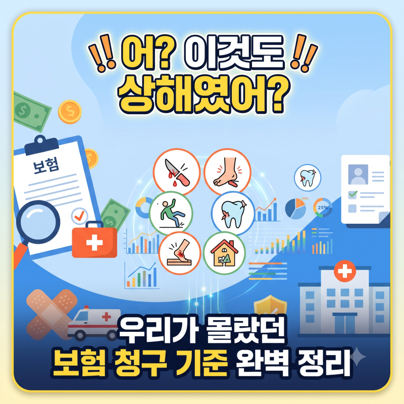 상해보장, 대체 어디까지 되는 걸까요? 우리가 몰랐던 '이것도 상해' 총정리