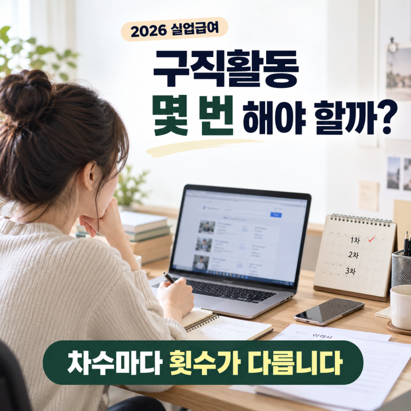 실업급여 구직활동 몇 번 해야 할까? 2026 인정 기준 달라지는 횟수
