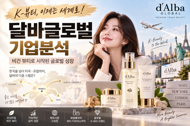 달바글로벌 주가전망 / K-뷰티 수출이 만든 성장…이제는 미국·유럽에서 봐야 할 달바