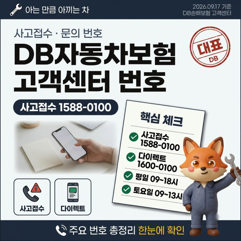 DB자동차보험고객센터 사고접수 1588-0100, 다이렉트 1600-0100