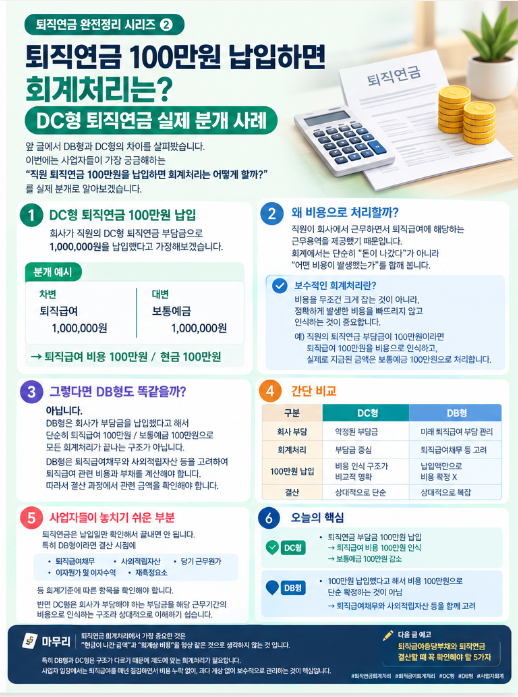 퇴직연금 100만원 납입하면 회계처리는?