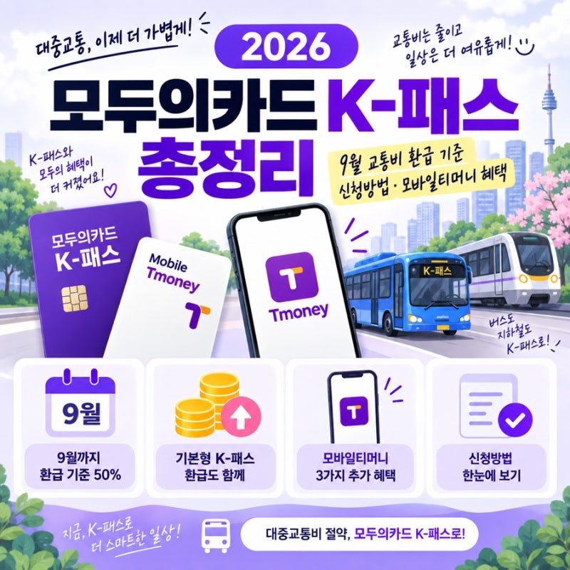 2026 모두의카드 K-패스 총정리｜9월 교통비 환급 기준·신청방법·모바일티머니 혜택