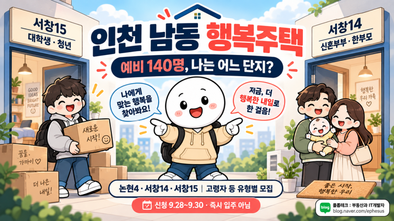인천 남동 행복주택 예비140명, 청년·신혼부부는 신청 단지부터 다릅니다