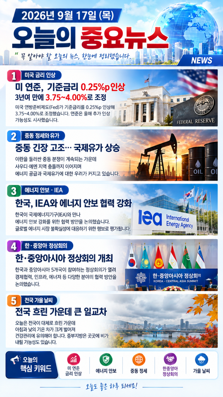 2026년 9월 17일 오늘의 중요뉴스 <b>고지용 양육비</b> 청구 소송