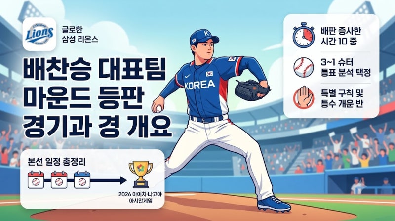 배찬승 대표팀 마운드 역투 화제와 상무전 투구 분석 및 본선 일정 총정리