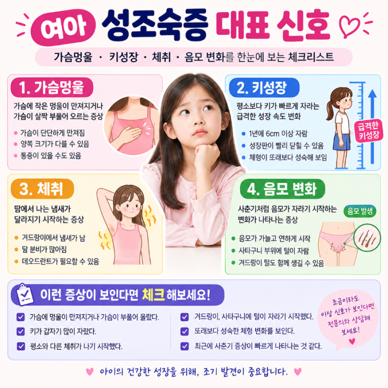 여아 성조숙증 체크리스트!가슴멍울, 키성장, 초경 전 나타나는 변화