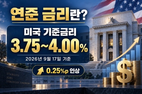 연준 금리란? 미국 기준금리 뜻부터 FOMC 용어까지 쉽게 정리｜2026년 9월 현재 금리