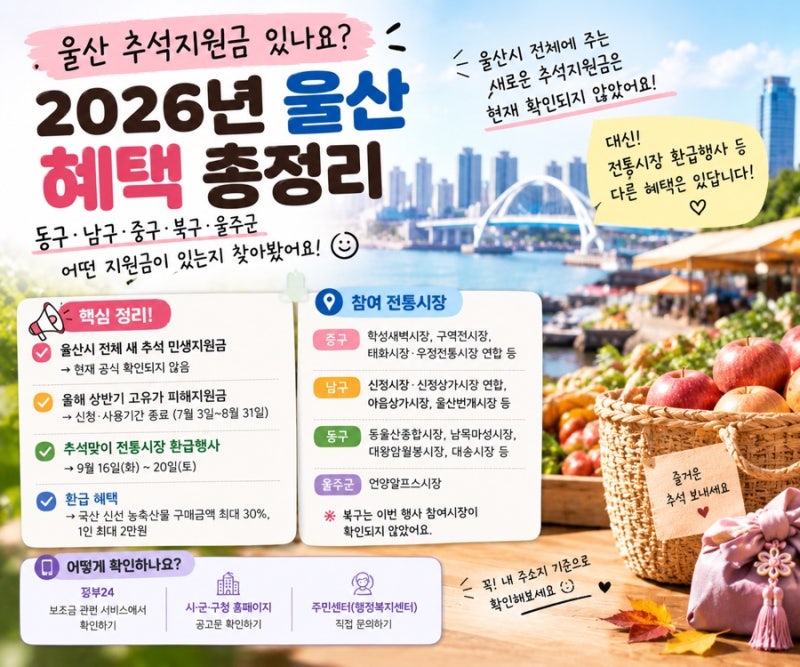 울산 추석지원금 있나요? 2026년 울산 동구·남구·중구·북구·울주군 혜택 찾아봤어요
