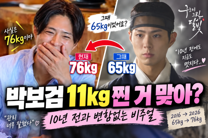 박보검 10년 사이 11kg 늘었다고? 65kg→76kg…그런데 비주얼은 그대로 ‘구르미’