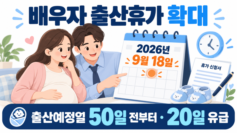 배우자 출산휴가 9월 18일부터 변경, 출산 전 50일·20일 유급 사용법