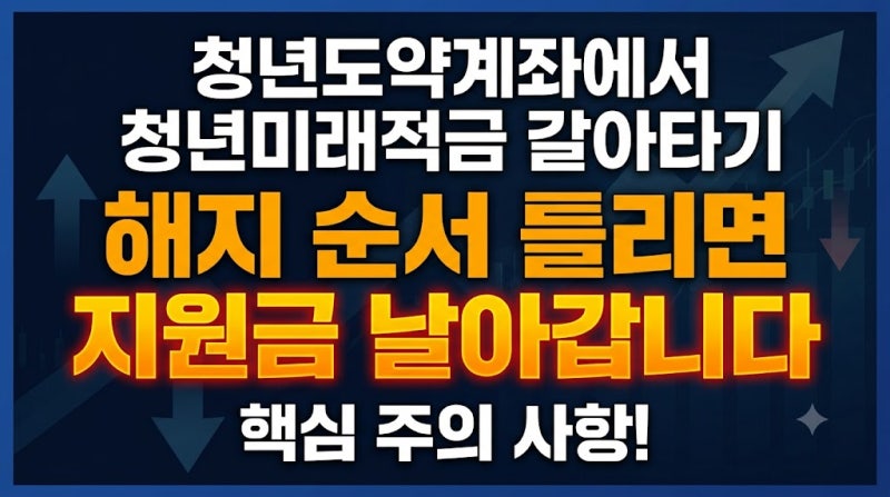 청년도약계좌에서 청년미래적금 갈아타기, 해지 순서 틀리면 지원금 날아갑니다
