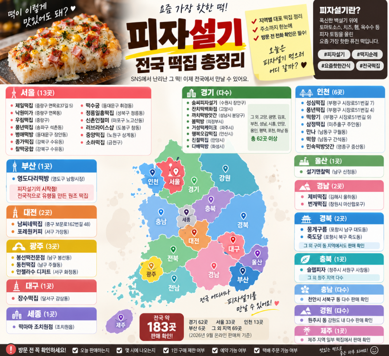 Where to Buy Pizza Seolgi? Comprehensive Guide to Stores Nationwide: Seoul, Gyeonggi, Incheon, Busan