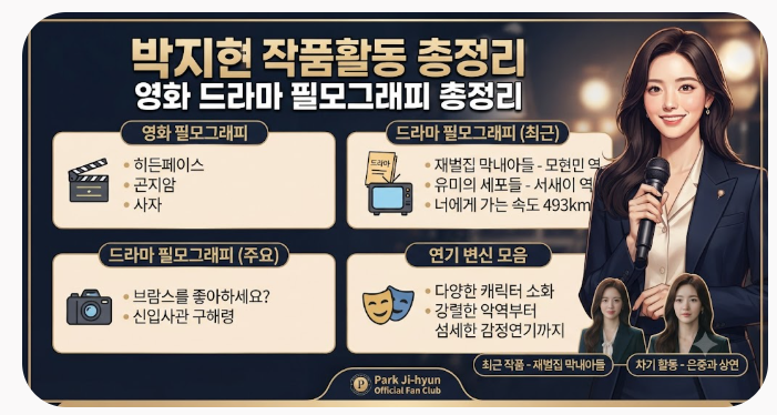 박지현 작품활동 영화 드라마 필모그래피 총정리