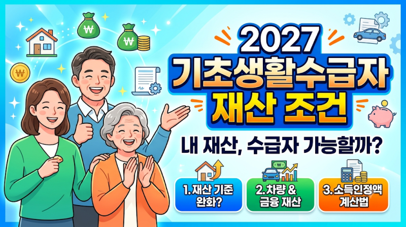 2027 기초생활수급자 재산 조건: 집, 통장 잔고, 자동차 얼마까지 될까?