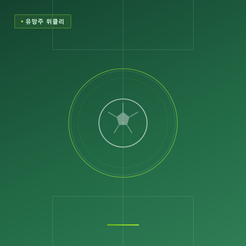 해외파 유망주,하부리거 근황 총정리 (9월3째주)