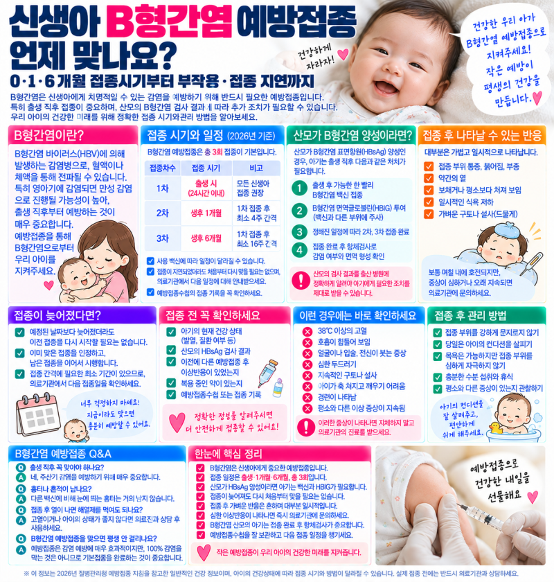신생아 B형간염 예방접종 언제 맞나요? 0·1·6개월 접종시기부터 부작용·접종 지연까지