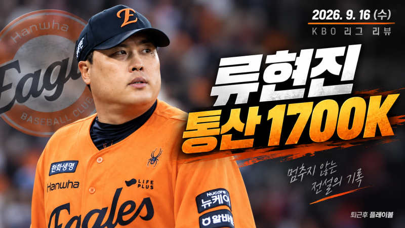KT 8연승은 멈췄지만 선두 2.5G…류현진 1700K·LG 4연승·아빌라 11K [9월 16일 KBO 리뷰]