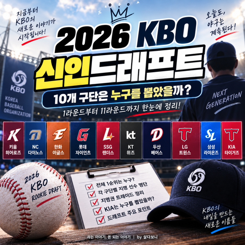 2026 KBO 신인드래프트 10개 구단은 누구를 뽑았을까?