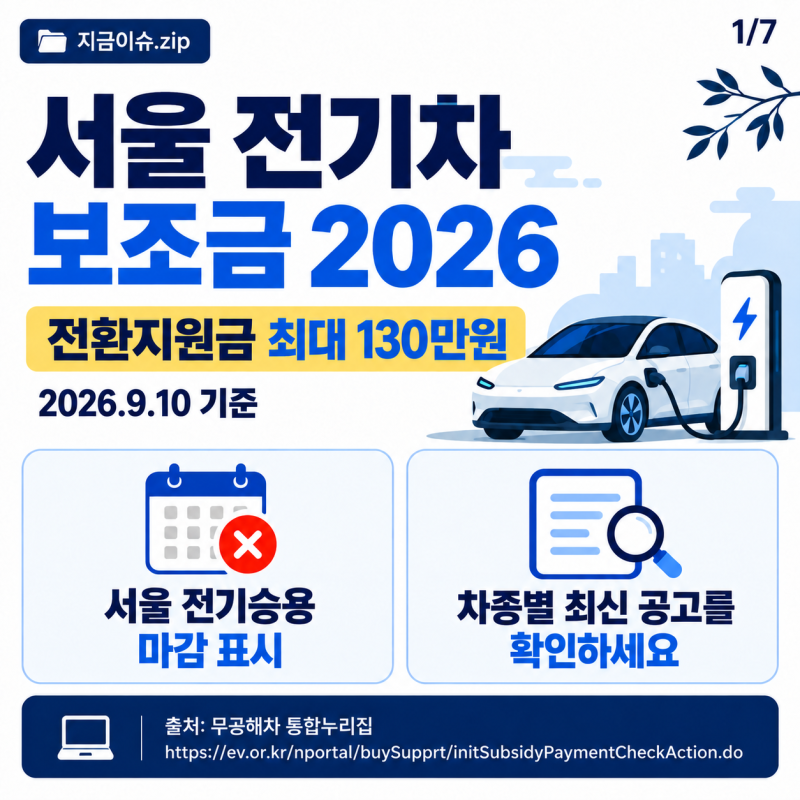 서울 전기차 보조금 2026 총정리｜전기승용 마감 현황과 전환지원금 최대 130만원