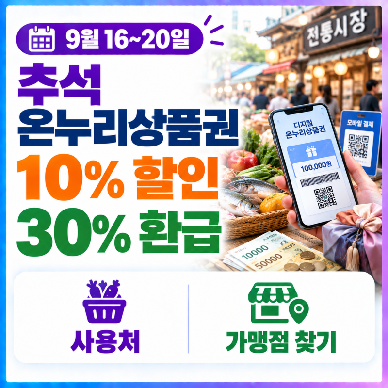 추석 디지털 온누리상품권 10% 할인, 30% 환급 사용처와 가맹점 찾는 법