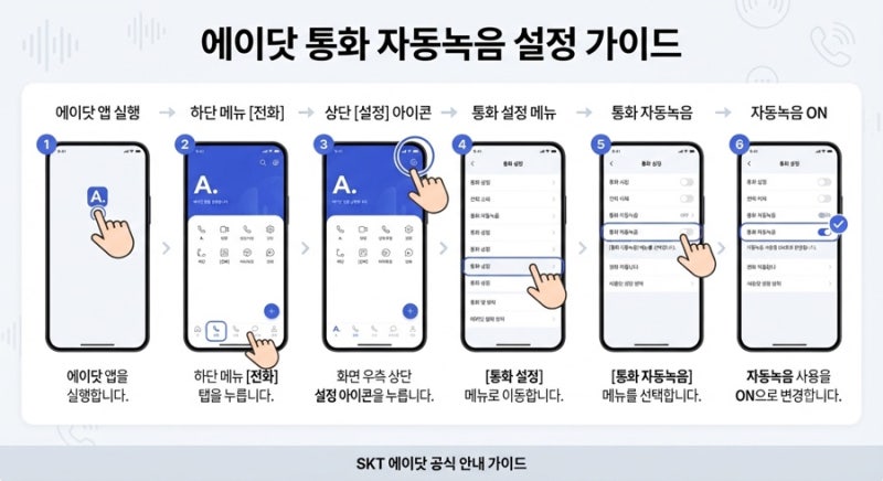아이폰 에이닷 통화녹음 방법｜전화 걸고 받기만 해도 자동녹음 설정하기