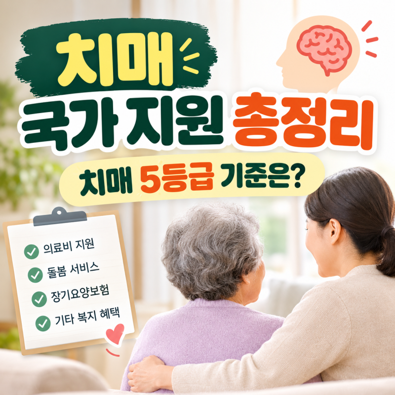 가족 중 치매 판정받았다면? 국가 지원금과 장기요양등급 신청 절차 총정리
