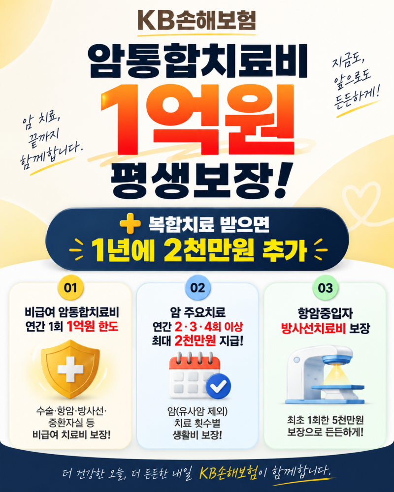 KB손해보험 암통합치료비 1억원 세부보장부터 보험료까지 한 번에 정리
