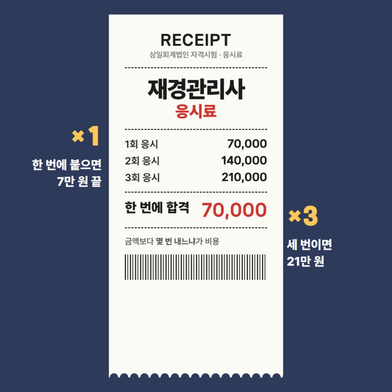 재경관리사 응시료 7만 원 한 번에 끝내는 준비 순서