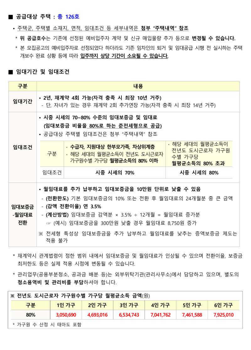 LH 부산울산 신혼·신생아 매입임대Ⅱ 전세형 126호 모집공고 신청자격·일정