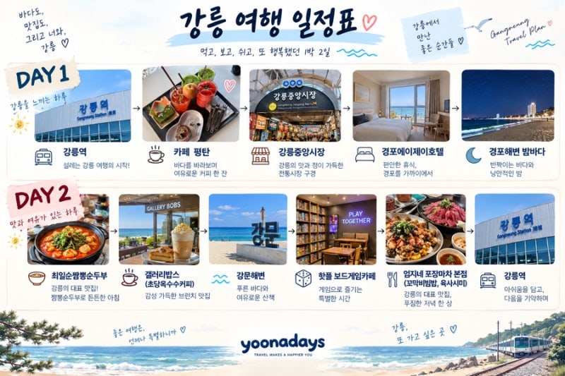 친구들과 강릉 1박2일 여행코스, 뚜벅이로 어떻게 다니면 좋을까?/ 최일순 짬뽕순두부 웨이팅....