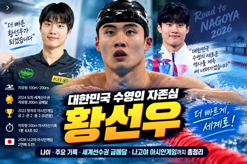황선우 누구? 나이·수영 기록·세계선수권 금메달, 나고야 아시안게임 2연패 도전