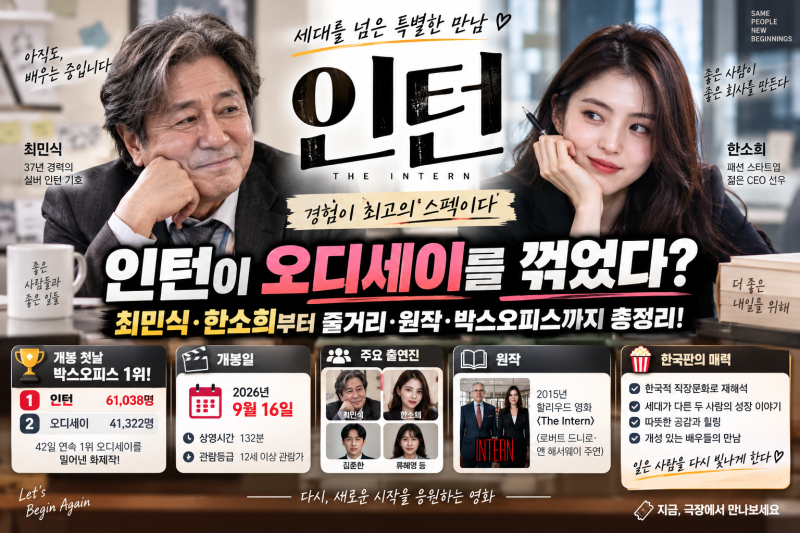 영화 인턴이 오디세이를 꺾었다? 최민식·한소희부터 줄거리·원작·박스오피스까지 총정리