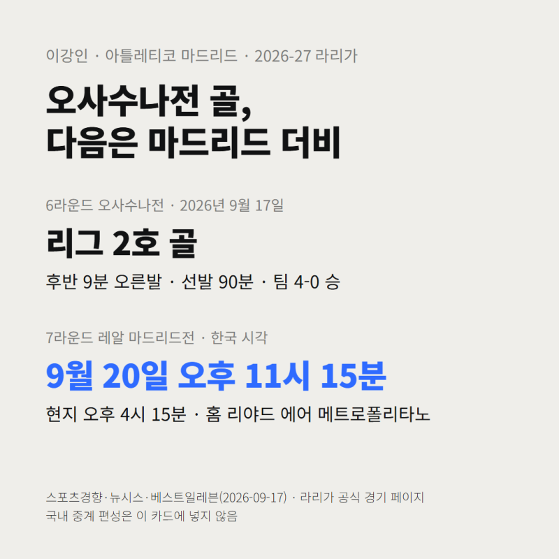 이강인 리그 2호골, 다음은 9월 20일 마드리드 더비