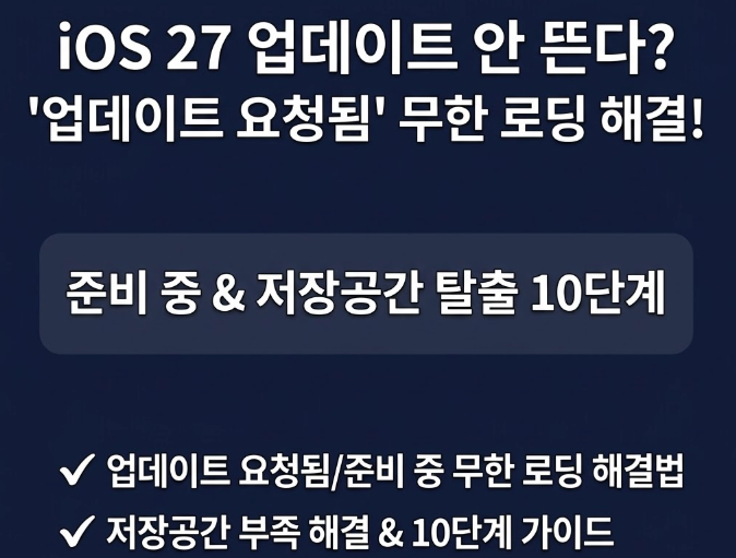 iOS 27 업데이트 안 뜰 때? ‘업데이트 요청됨’ 멈춤 해결방법 총정리 (준비 중·용량 부족 오....
