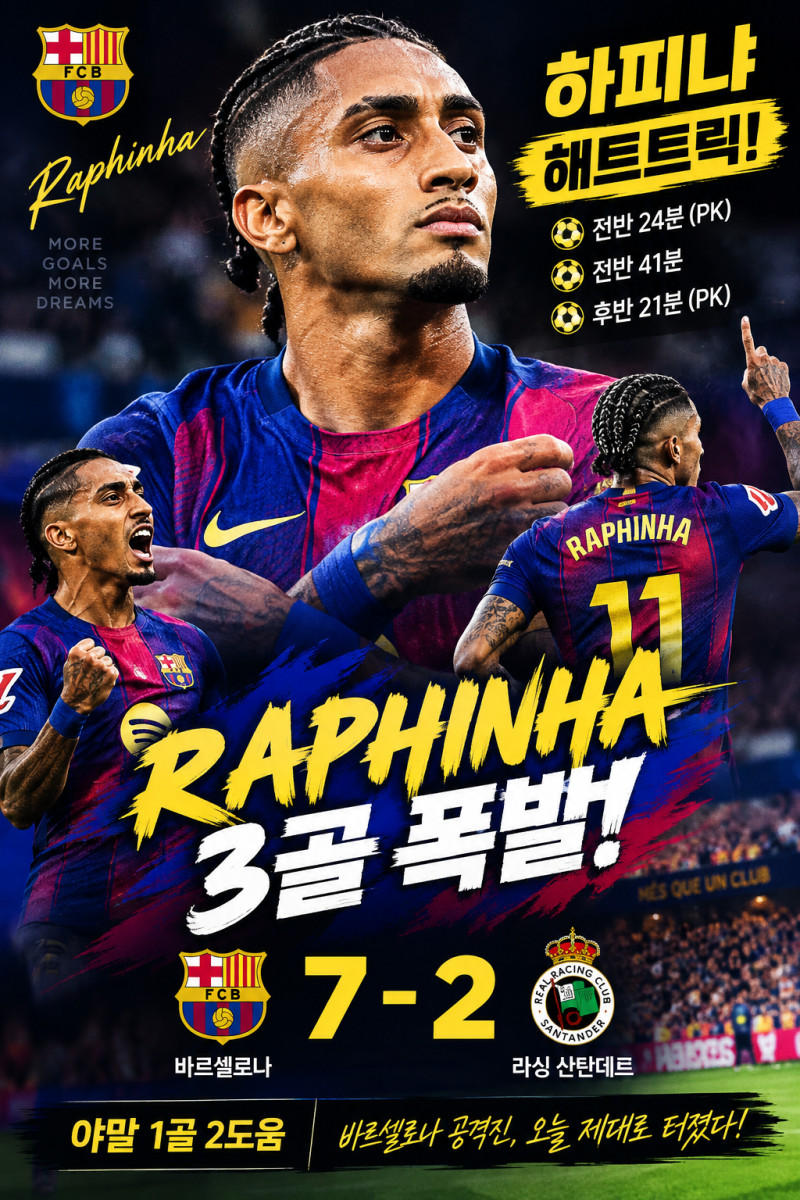 하피냐 해트트릭+야말 1골 2도움! 바르셀로나 7-2 대승 누가 막을까?...