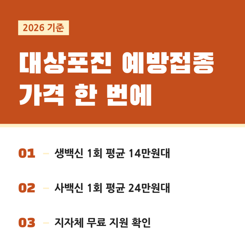 대상포진 예방접종 가격, 무료 | 대상포진 주사 가격 생백신 14만원대와 싱그릭스 2회 50만원 ....