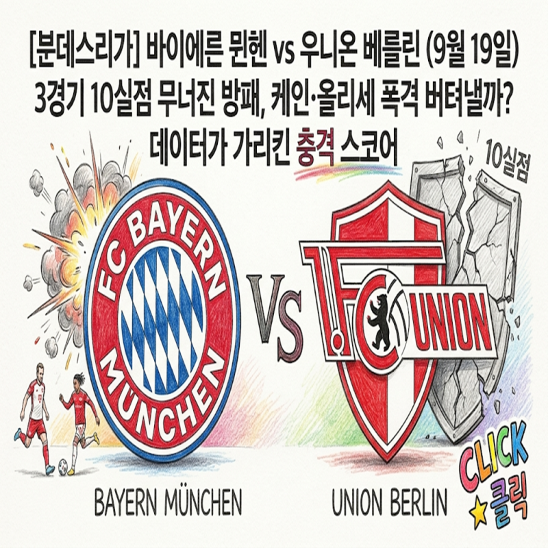 [분데스리가] 바이에른 뮌헨 vs 우니온 베를린 (9월 19일) 3경기 10실점 무너진 방패, 케인·올리....
