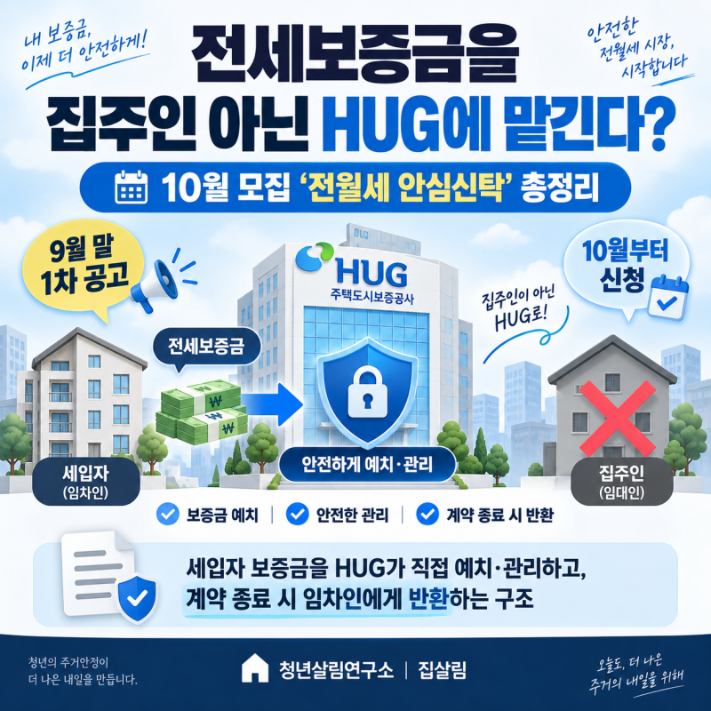 전세보증금을 집주인 아닌 HUG에 맡긴다?｜10월 모집 ‘전월세 안심신탁’ 총정리