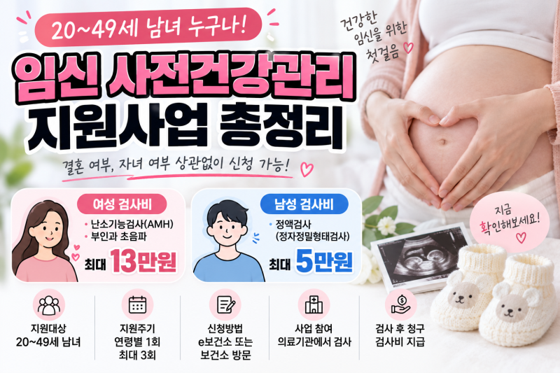 임신 사전건강관리 지원 총정리｜20~49세 여성·남성 검사비 최대 18만원