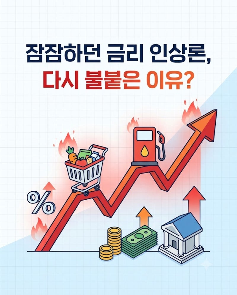2026년 9월 미국 금리 발표일 한국시간 언제? FOMC 일정과 금리 인상 전망 쉽게 풀기