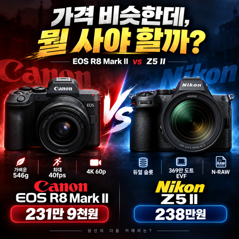 캐논 EOS R8 Mark2 vs 니콘 Z5 II / 가격은 같은데 뭐가 다를까?