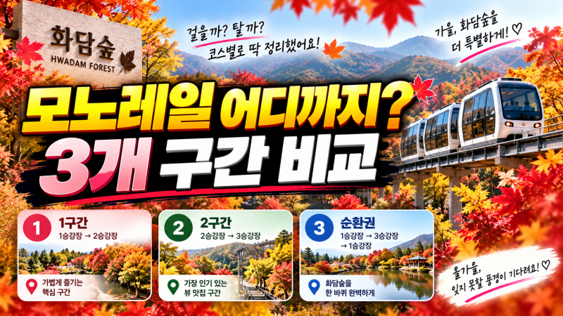 화담숲 모노레일 예약｜1구간·2구간·순환 가격과 추천 코스