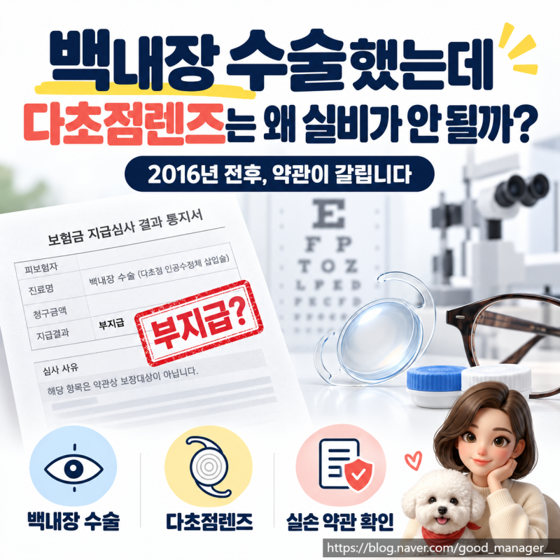 백내장 수술했는데 다초점렌즈 비용은 왜 실비가 안 될까? : “수술은 보장되는데 렌즈는 제....
