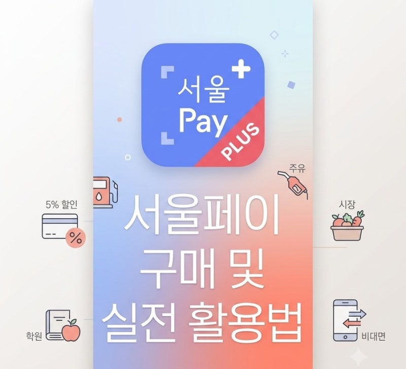 5% 할인받고 똑똑하게 소비하는 서울페이 구매 & 실전 활용 총정리!