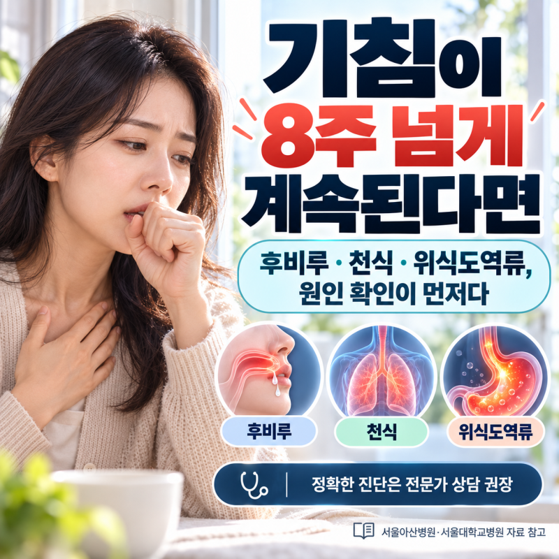 만성기침 8주 이상 지속되면 원인은? 후비루·천식·위식도역류질환 정리